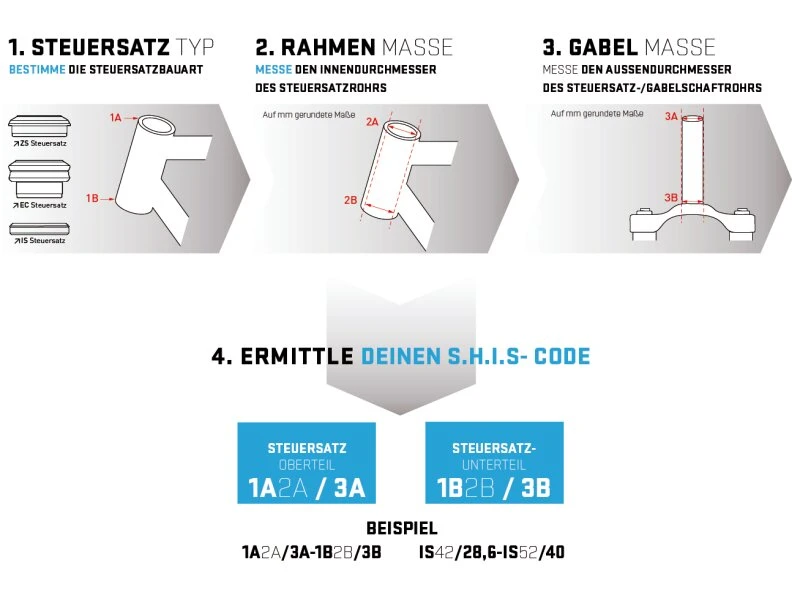 Pro Steuersatz Oberteil IS41/IS42 2 Pro Steuersatz Oberteil IS41/IS42 – Bild 2